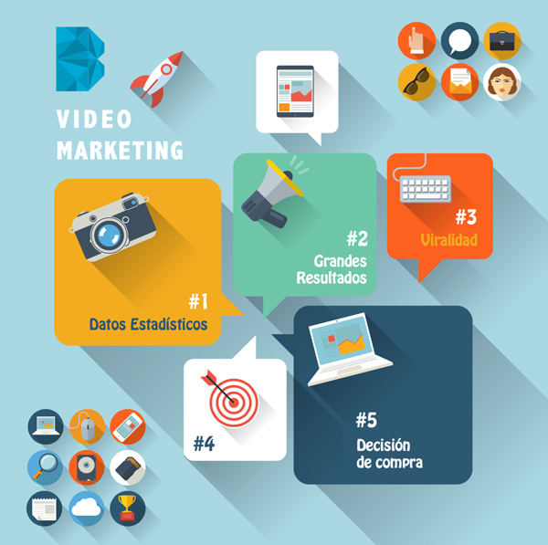 5 razones para utilizar Video Marketing